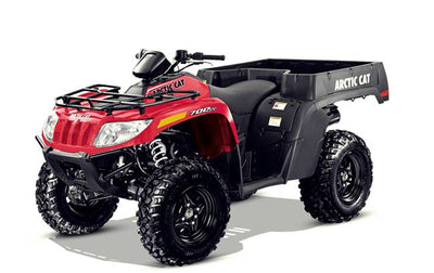 2017 Arctic Cat Wildcat 500 700 TBX Mud Pro 1000 XT ATV Service Repair Manual Download
