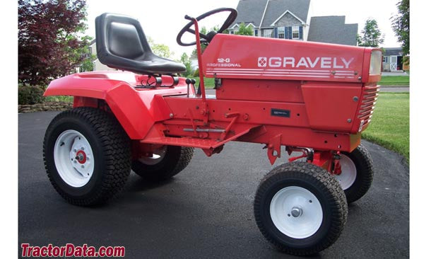 Gravely Professional G Tractor Ride On Mower Complete Workshop Service Repair Manual