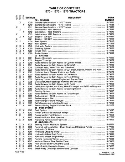 Case 1270, 1370, 1570 Tractor Service Repair Manual 9-76426