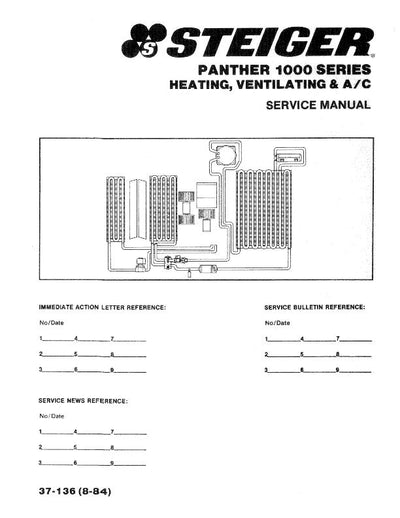 Case IH Steiger Panther 1000 Series Heating Ventilating & A/C Service Repair Manual 37-136