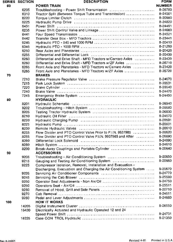 Case 2094, 2294, 3294 Tractor Service Repair Manual PDF