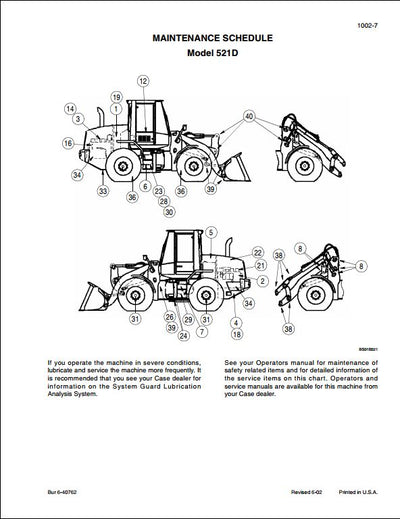 Case 521D Wheel Loader Workshop Service Repair Manual