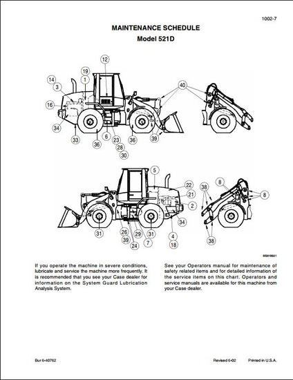  Case 521D Wheel Loader Workshop Service Repair Manual