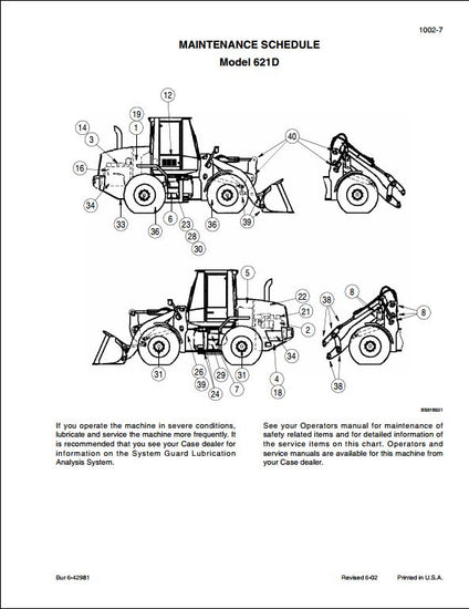  Case 621D Wheel Loader Workshop Service Repair Manual