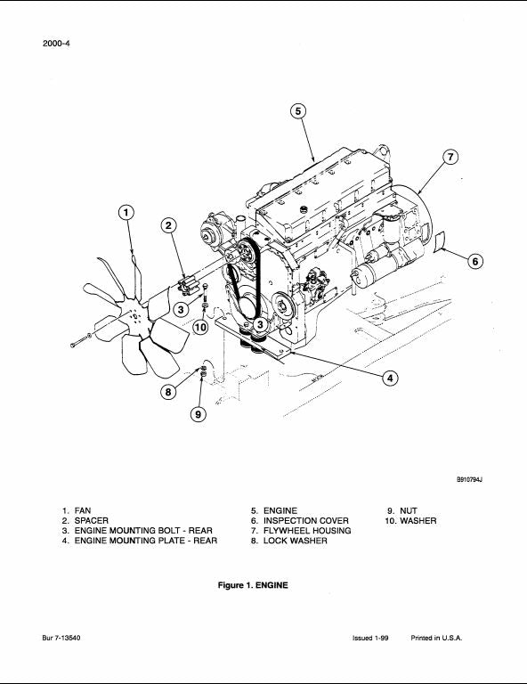  Case 921D Wheel Loader Workshop Service Repair Manual