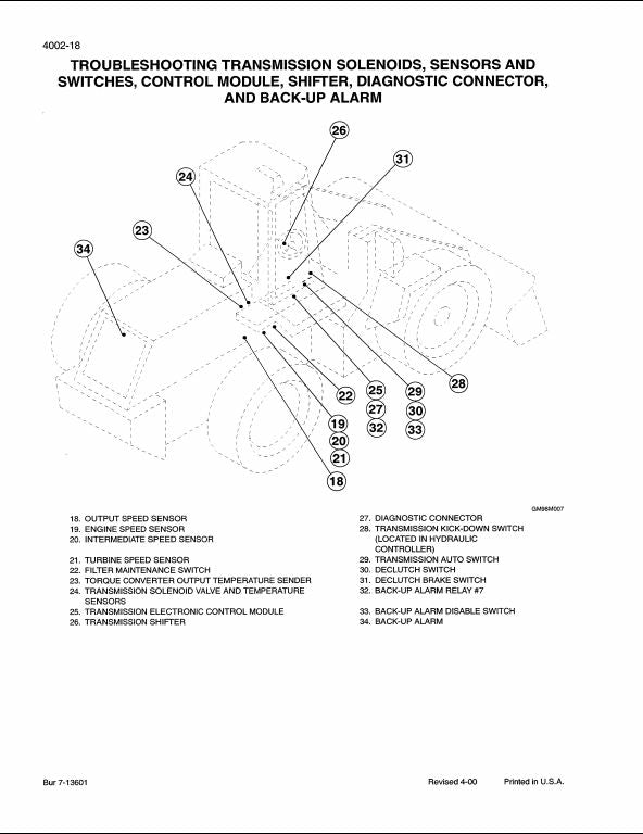 Case 921D Wheel Loader Workshop Service Repair Manual
