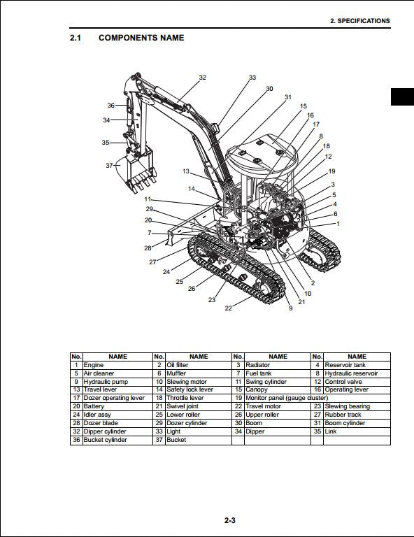 Case CX20B CX22B CX27B Hydraulic Mini Excavator Shop Service Repair Manual