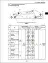 Case CX31B CX36B Mini Excavator Shop Service Repair Manual