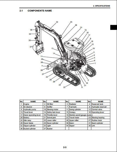 Case CX31B CX36B Mini Excavator Shop Service Repair Manual