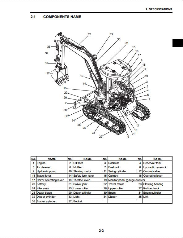 Case CX31B CX36B Mini Excavator Shop Service Repair Manual