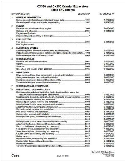Case CX330 And CX350 Crawler Excavator Workshop Service Repair Manual