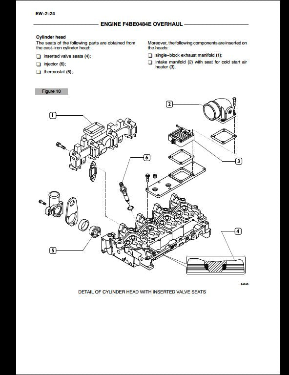 Case F4BE0484E F4BE0684D F4BE0684B Engine Workshop Service Repair Manual