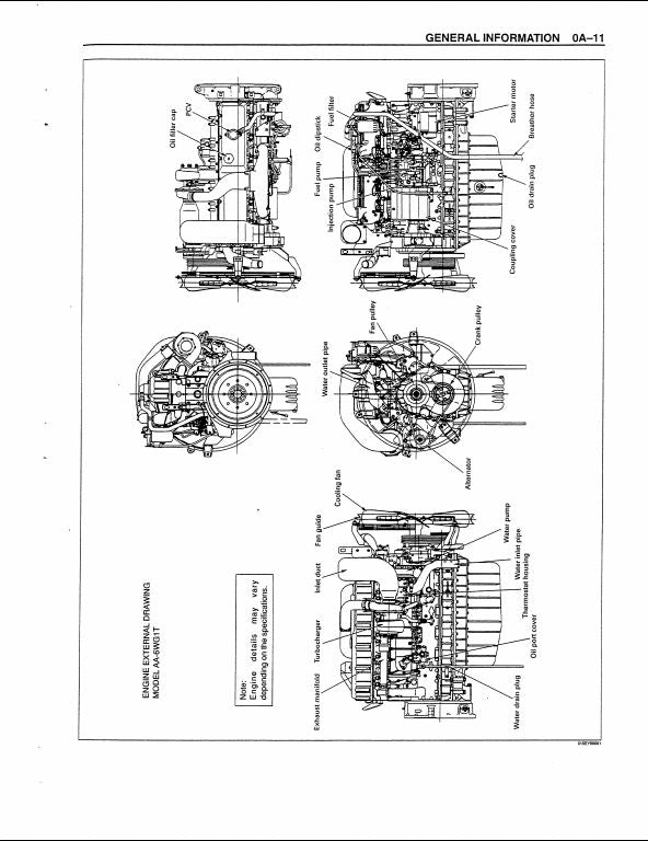 Case ISUZU 6WG1T Engine Workshop Service Repair Manual