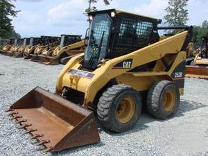 Download Caterpillar 248B, 268B Skid Steer Loader Service Repair Manual LBA