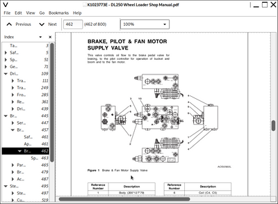 DOWNLOAD Doosan DL250 Wheel Loader Service Repair Workshop Manual 