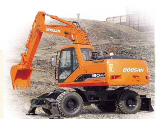Doosan S180W-V Mobile Excavator Service Shop Manual