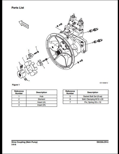 2014 Doosan DX235LCR-5 Crawled Excavator Workshop Service Repair Manual