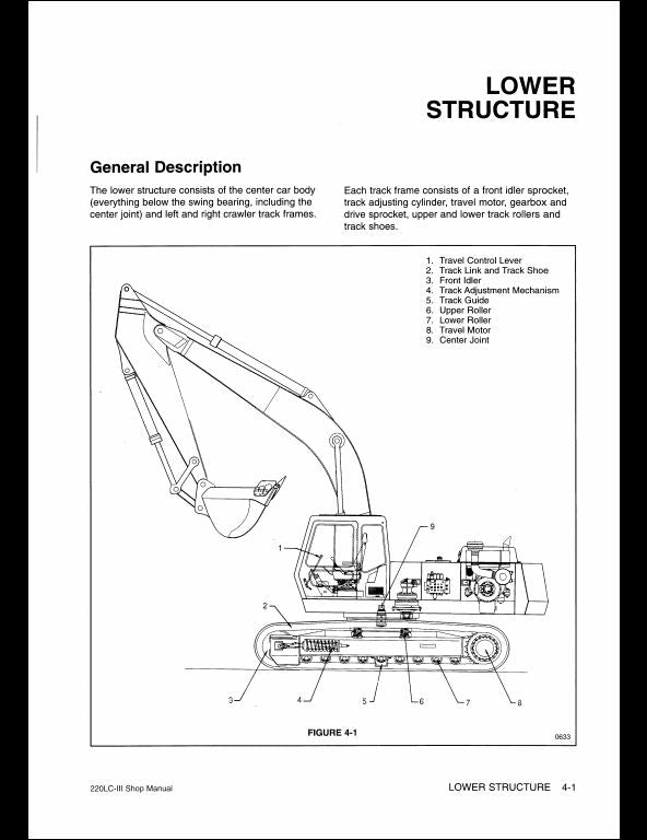 Doosan Solar 220LC-3 Crawled Excavator Workshop Service Repair Manual