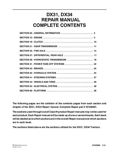 Download Case DX31, DX34 Tractor Service Repair Manual 87535061