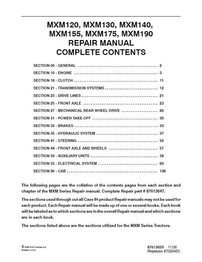 Download Case IH MXM120 MXM130 MXM140 MXM155 MXM175 MXM190 Tractor Workshop Service Repair Manual 87613647