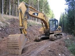Caterpillar 325B LN EXCAVATOR Workshop Service Repair Manual 8FN