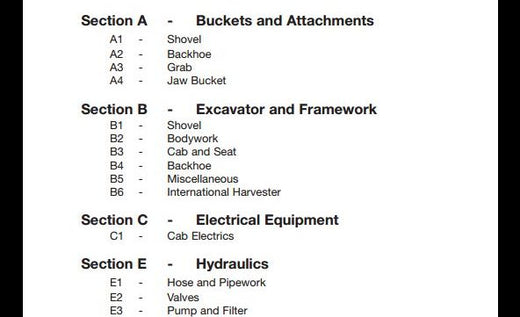Download JCB 3 series Parts Manual