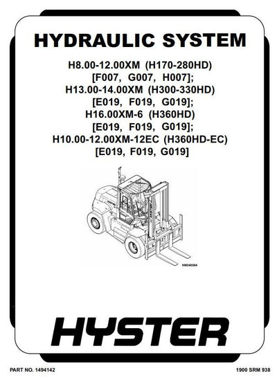 Hyster H10XM-12EC, H12XM-12EC, H13XM-6, H14XM-6 H16XM-6 Forklift Truck G019 Series Service Repair Manual
