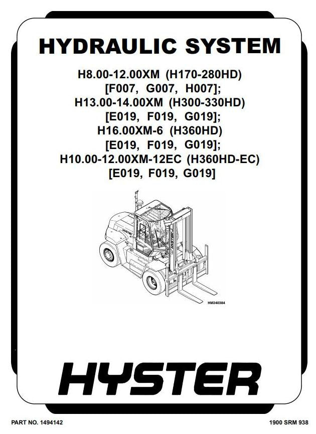 Hyster H10XM-12EC, H12XM-12EC, H13XM-6, H14XM-6 H16XM-6 Forklift Truck G019 Series Service Repair Manual