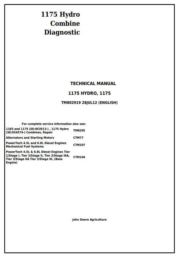 John Deere 1175 1175 Hydro Combine Operation and Test Service Technical Manual TM802919