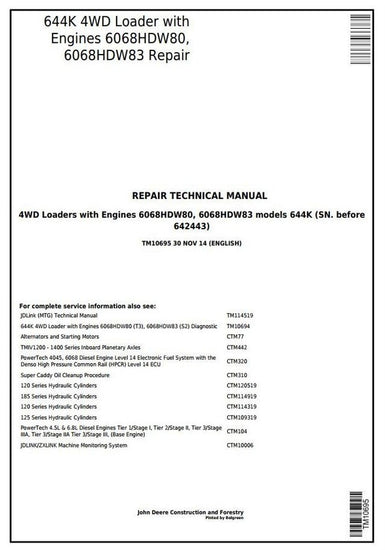  John Deere 644K 4WD Loader Engines 6068HDW80, 6068HDW83 Technical Service Repair Manual TM10695