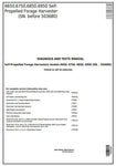 John Deere 6650, 6750, 6850, 6950 Self-Propelled Forage Harvester Operation and Test Service Manual TM4549