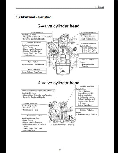 KOMATSU 3D 4D S4D SERIES DIESEL ENGINE Shop Manual