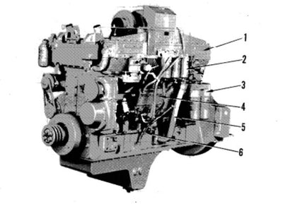 KOMATSU 6D170-1 Series DIESEL ENGINE Service Repair Shop Manual