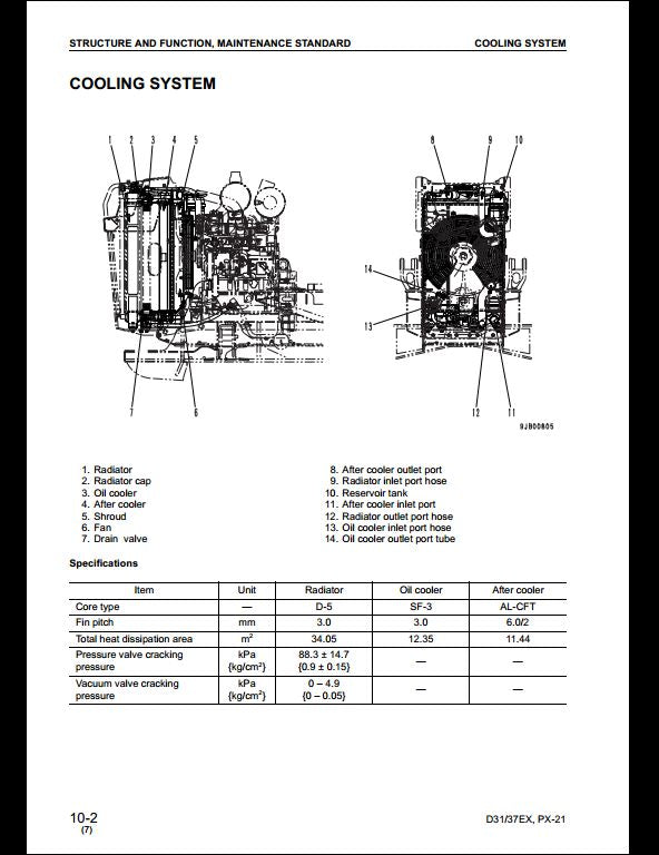 KOMATSU D31EX-21 D31PX-21 D37EX-21 D37PX-21 Bulldozer Service Repair Shop Manual