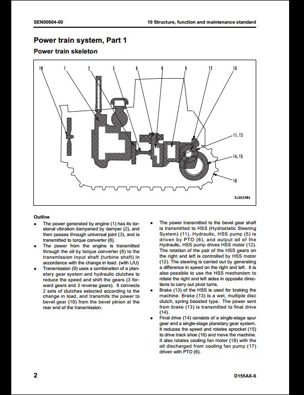 KOMATSU GALEO D155AX-6 Bulldozer Service Repair Shop Manual