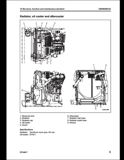 KOMATSU GALEO PC340LC-7 PC340NLC-7 Hydraulic Excavator Service Repair Shop Manual