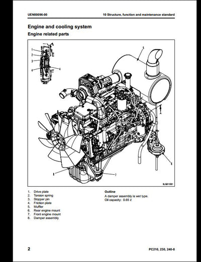 KOMATSU PC210-8 PC210LC-8 PC210NLC-8 PC230NHD-8 PC240LC-8 PC240NLC-8 Hydraulic Excavator Service Repair Shop Manual