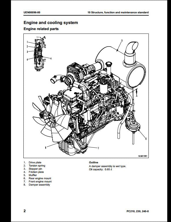 KOMATSU PC210-8 PC210LC-8 PC210NLC-8 PC230NHD-8 PC240LC-8 PC240NLC-8 Hydraulic Excavator Service Repair Shop Manual