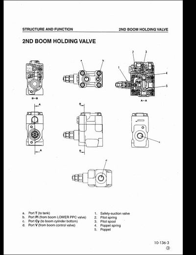 KOMATSU PC210 210LC-6K PC240 240LC PC240NLC-6K Hydraulic Excavator Service Repair Shop Manual