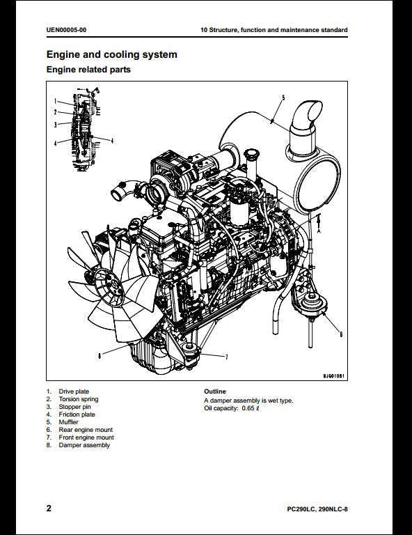 KOMATSU PC290LC-8 PC290NLC-8 Hydraulic Excavator Service Repair Shop Manual