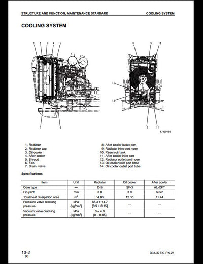 KOMATSU PC340LC-7K PC340NLC-7K Hydraulic Excavator Service Repair Shop Manual
