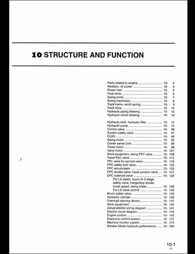 KOMATSU PC340 PC340LC-6K PC340NLC-6K Hydraulic Excavator Service Repair Shop Manual