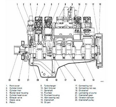 2008 KOMATSU SA12V140Z-1 SAA12V140ZE-2 Series Diesel Engine Workshop Service Repair Manual