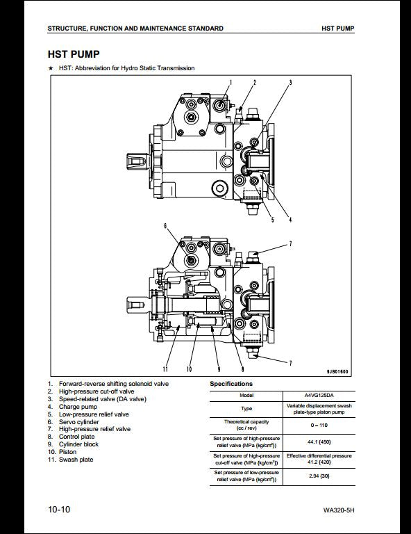 KOMATSU WA320-5H Wheel Loader Service Repair Shop Manual