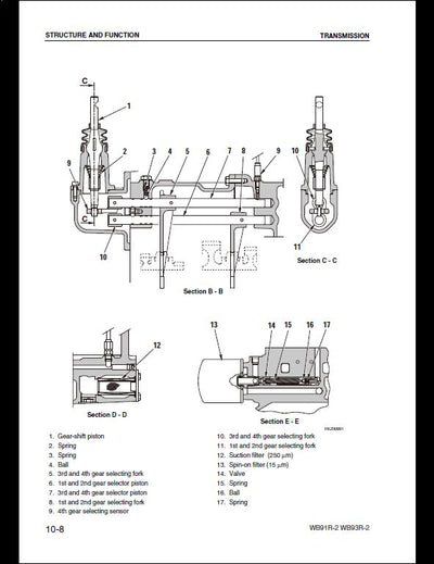 KOMATSU WB91R-2 WB93R-2 avance Backhoe Loader Service Repair Shop Manual
