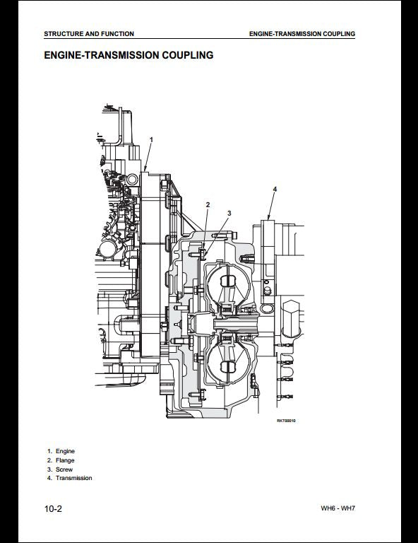KOMATSU WH609-1 WH613-1 WH713-1 WH714-1 WH714H-1 WH716-1 Telescopic Handler Service Repair Shop Manual