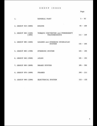 Komatsu 60E Wheel Loader Service Repair Shop Manual