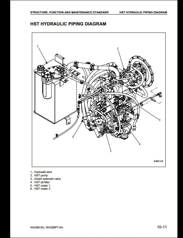 Komatsu WA200-5H WA200PT-5H Wheel Loader Service Repair Shop Manual