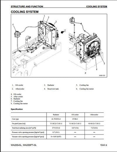 Komatsu WA200-5L WA200PT-5L Wheel Loader Service Repair Shop Manual