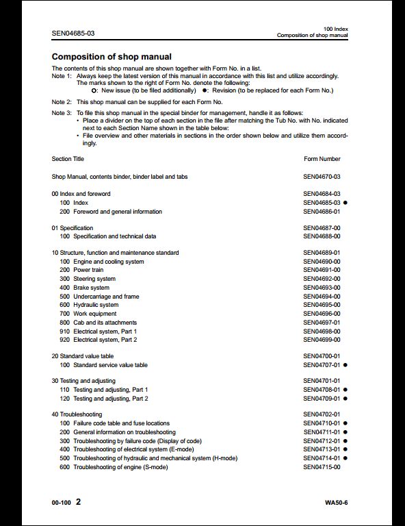 Komatsu WA50-6 Wheel Loader Service Repair Shop Manual